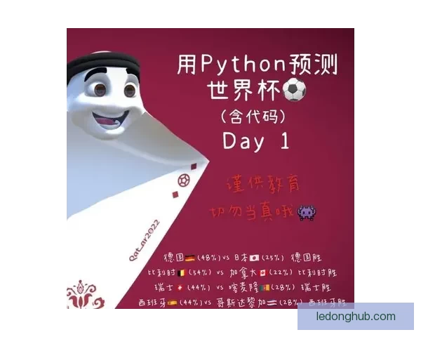 世界杯竞猜赔率分析与预测：基于数据模型的最新热门球队胜率解析