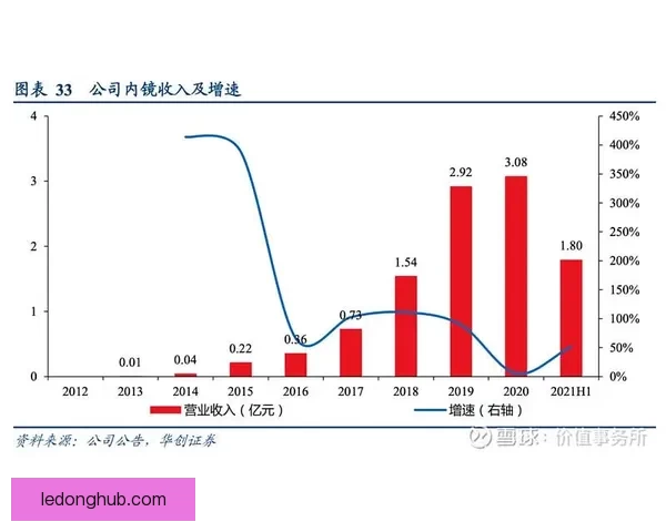 世界杯竞猜赔率深度解析及热门球队胜负趋势全面预测