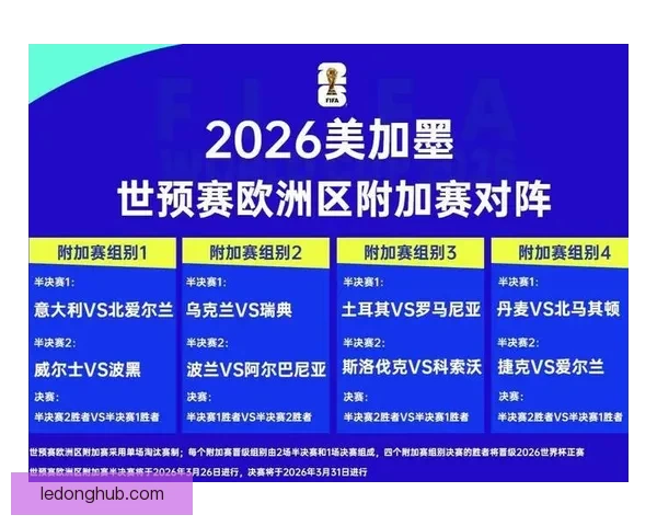 2026世界杯买球平台推荐最佳投注方式与热门赛事分析