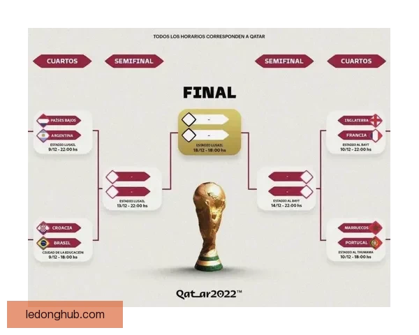 世界杯竞猜赔率全方位对比分析助您精准预测赛事结果