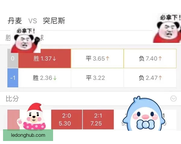 世界杯竞猜赔率全解析及赛果预测指南全面汇总