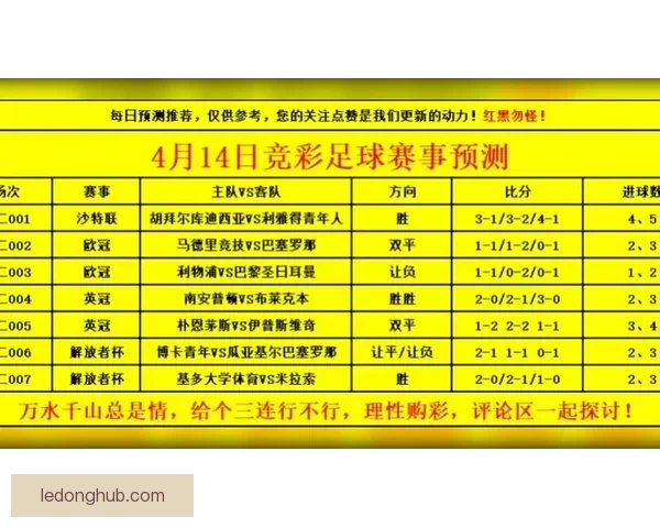 世界杯足球竞猜分析技巧与热门赛事预测方法详解