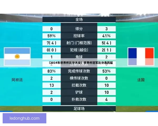 世界杯竞猜比分策略详解与实用投注技巧全指南
