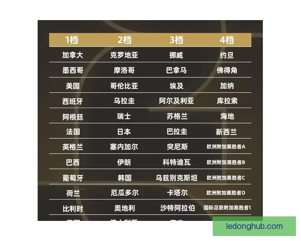 世界杯精彩对决实时竞猜平台助你精准预测比分赢大奖 世界杯精彩对决实时竞猜平台助你精准预测比分赢大奖