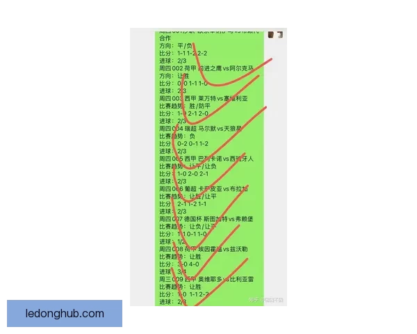 足球竞猜精选推荐 专业分析与精准预测助你轻松赢得每一场比赛 足球竞猜精选推荐 专业分析与精准预测助你轻松赢得每一场比赛